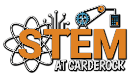 STEM at Carderock